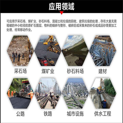 移動破碎站與建筑垃圾處理 類型、應(yīng)用與價格指南